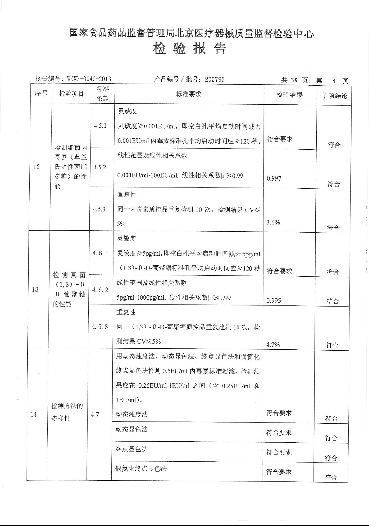 微生物仪器国度药监局质检汇报.bmp