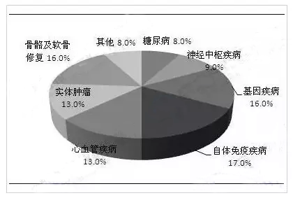 图表4.png