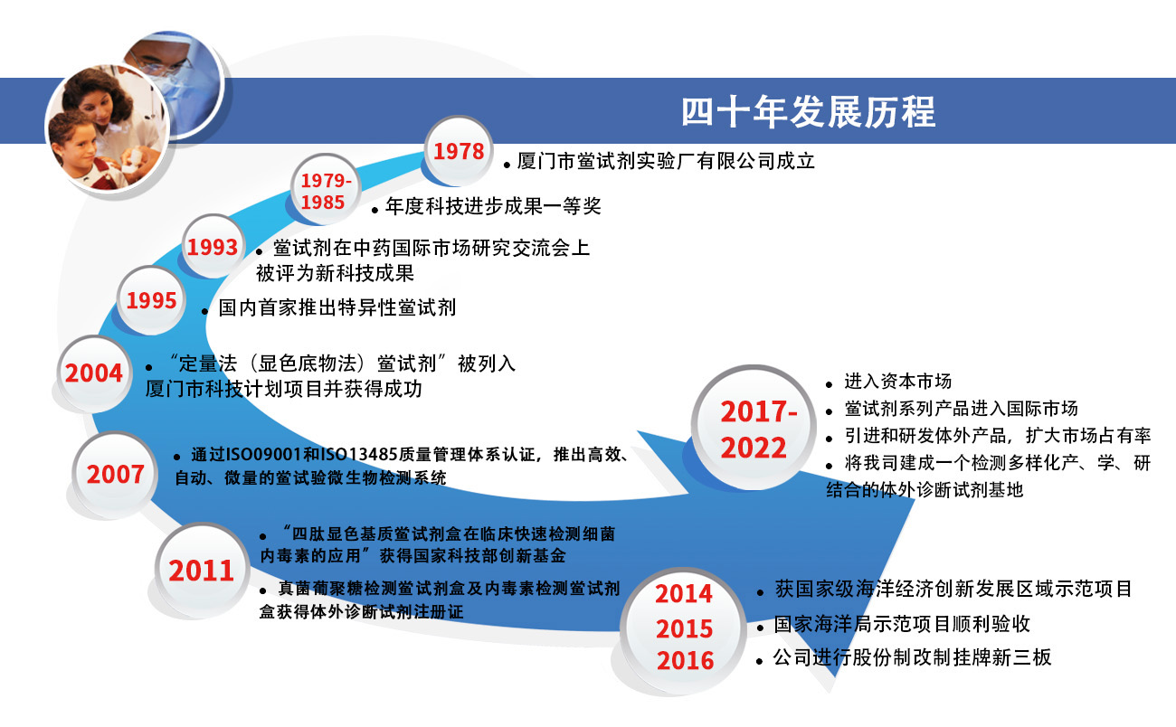 40年过程无题头.jpg