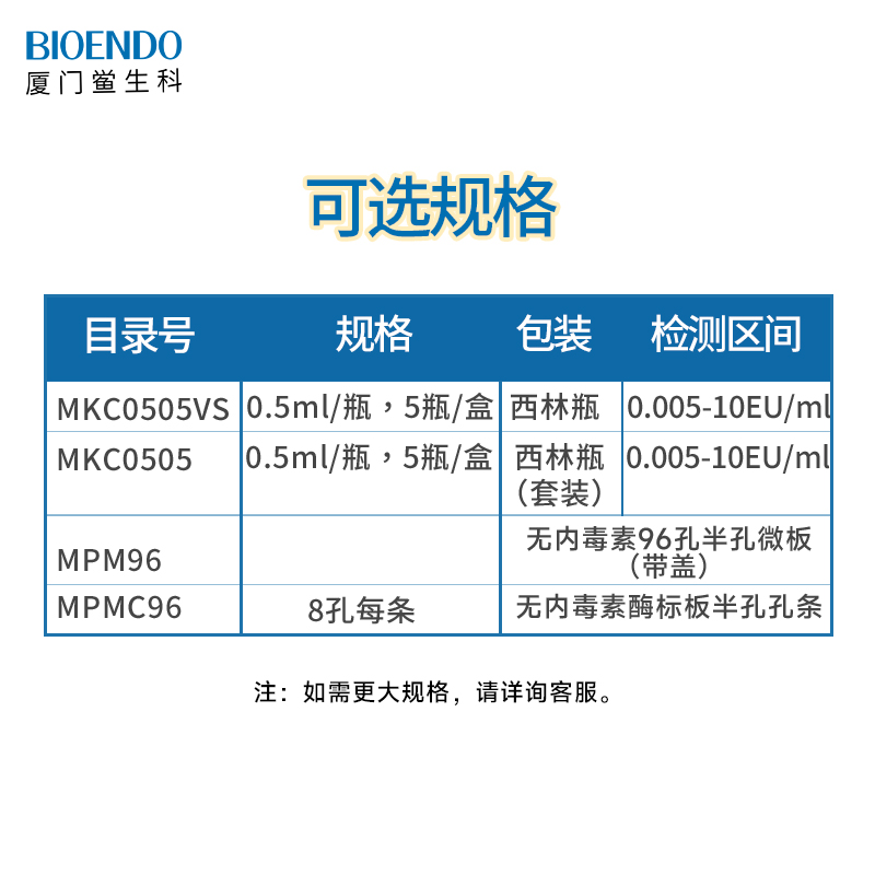 微量动显规格.jpg