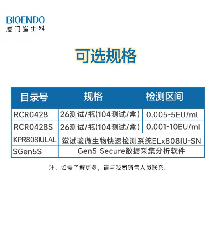沉组级联规格