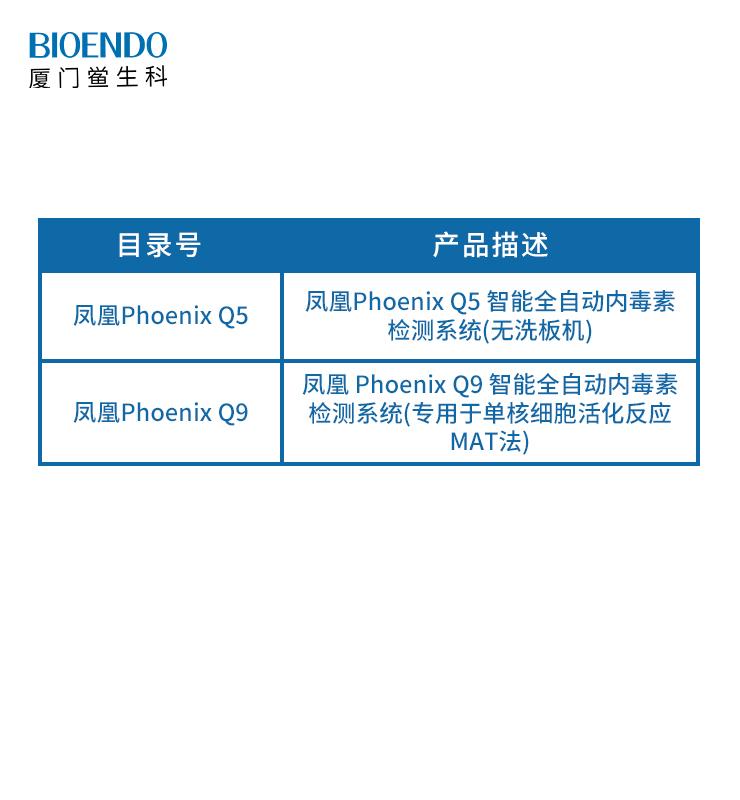 产品规格